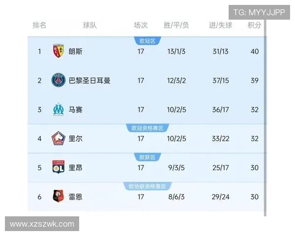 德甲球队与法甲球队的激烈对抗历史与战绩回顾 德甲球队与法甲球队的激烈对抗历史与战绩回顾