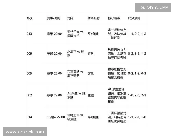 德甲球队在欧冠的前景及体育竞技竞争力分析