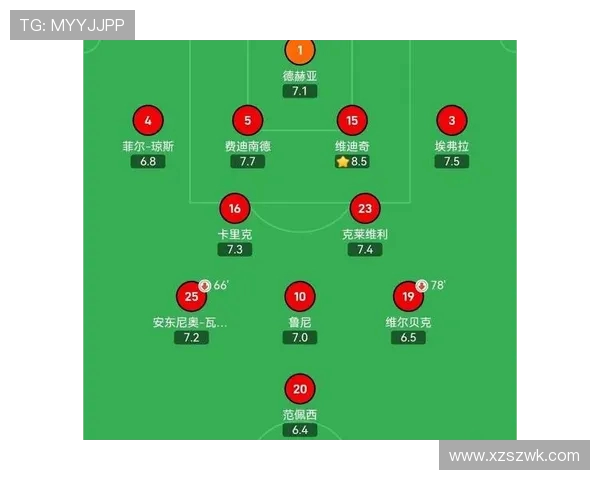 德甲被广泛公认的顶级强队名单整理