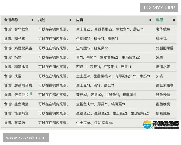 FIFA18世界杯模式全方位玩法解析与夺冠策略指南深度攻略分享 FIFA18世界杯模式全方位玩法解析与夺冠策略指南深度攻略分享