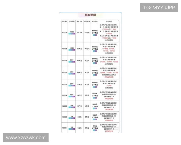 QQ平台无法投注世界杯背后的原因与合规风险解析全面解读及影响