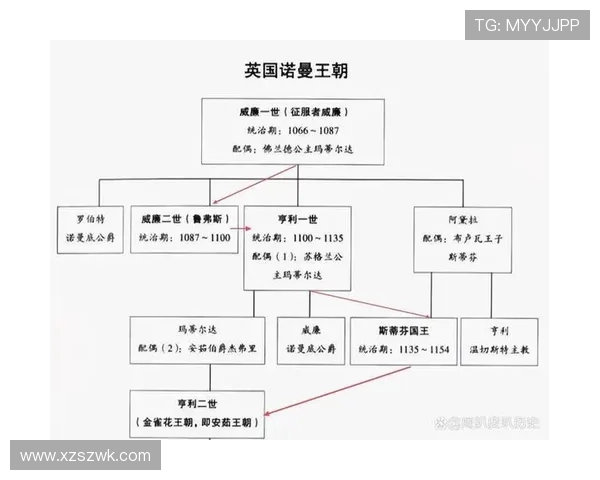 英超球队球员租借制度及其利弊探讨 英超球队球员租借制度及其利弊探讨
