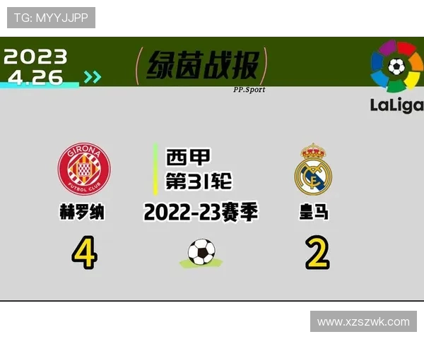 西甲联赛第31轮:西甲联赛第31轮的赛程安排与关键对决 西甲联赛第31轮:西甲联赛第31轮的赛程安排与关键对决