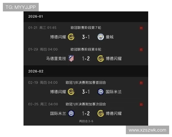 博德闪耀欧冠签运逆天而行六大联赛强队与国米同组争锋